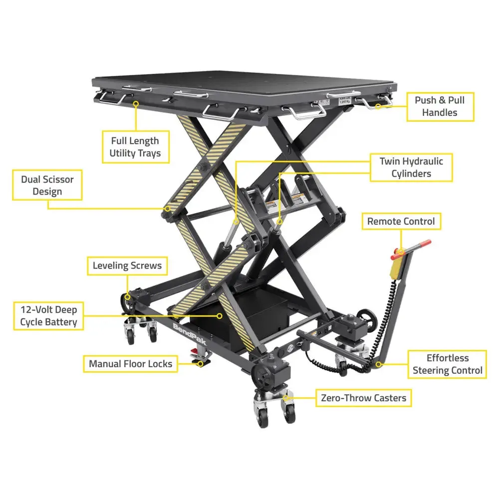 BendPak EV Battery Pack And Powertrain Portable Lifter - EV4000SL