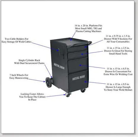 Metal Man DWC1 Deluxe Welding Cabinet